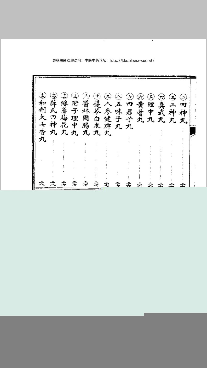 药