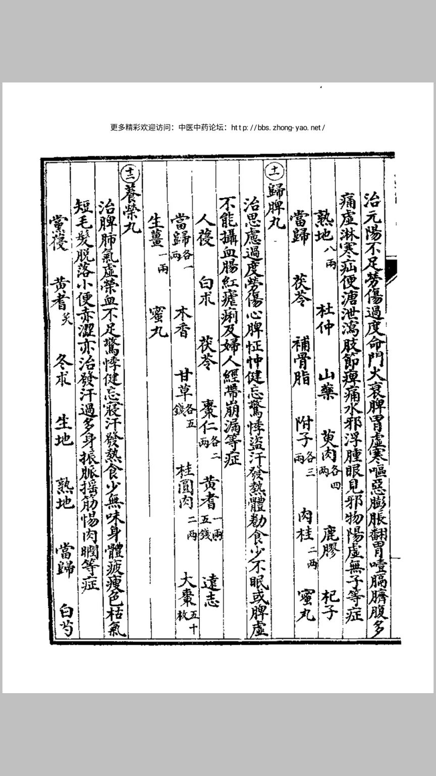 药
