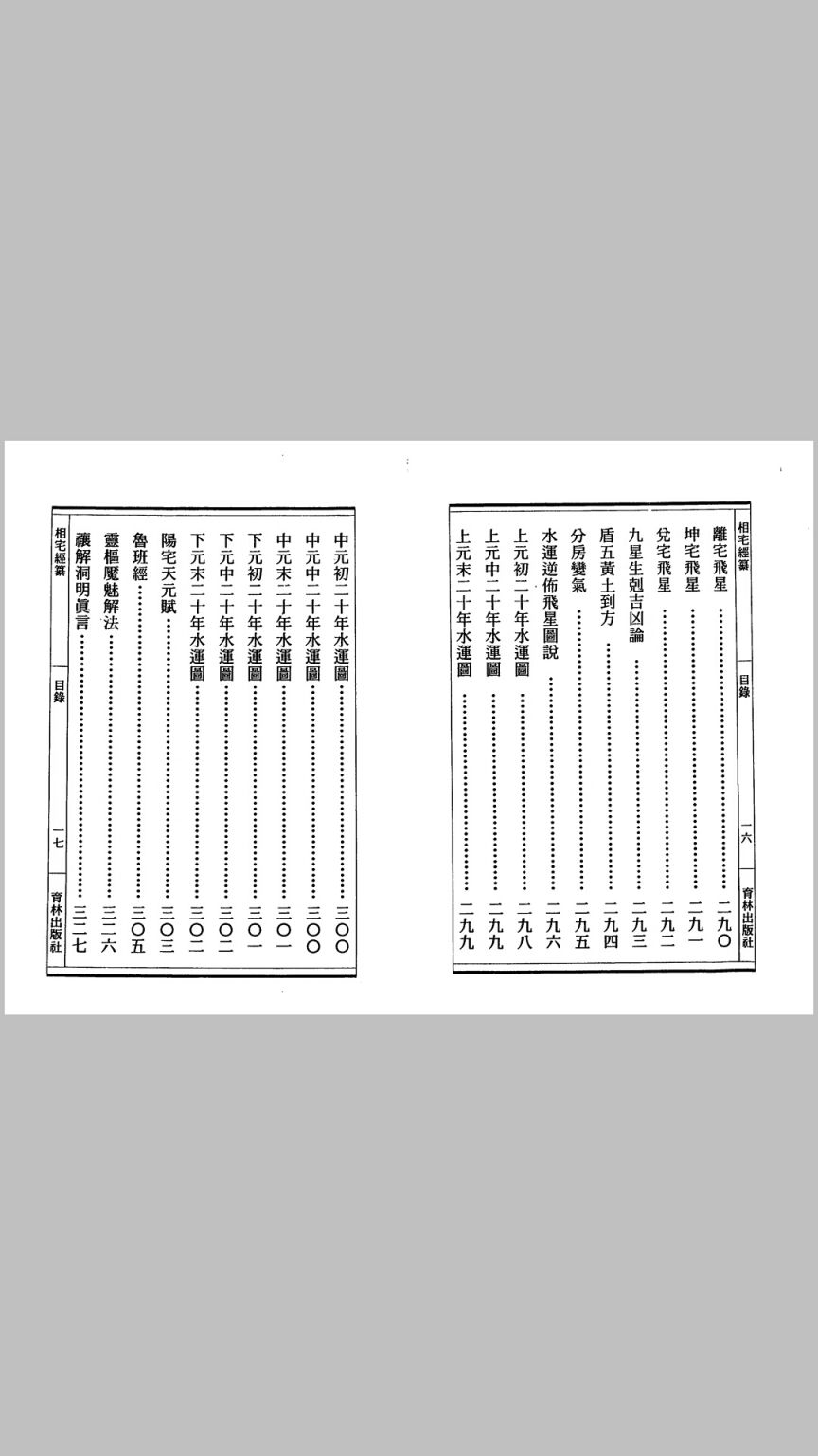 相