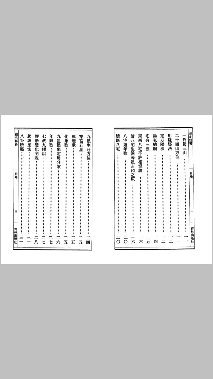 相