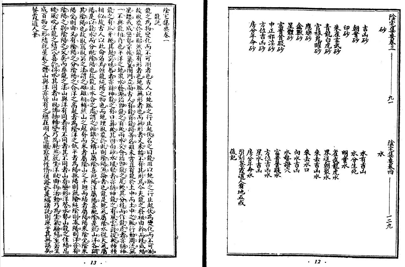 餐霞道人《阴阳二宅全书》 国学古籍 第2张