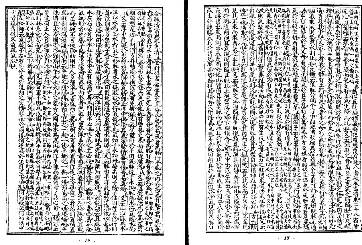 餐霞道人《阴阳二宅全书》 国学古籍 第5张