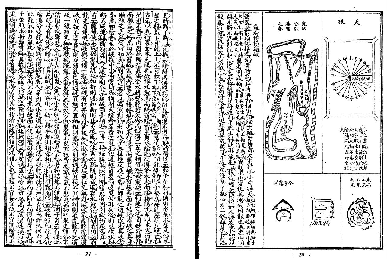 餐霞道人《阴阳二宅全书》 国学古籍 第6张
