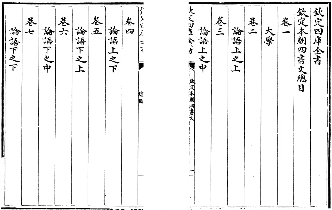 钦定本朝四书文 十四卷（清）方苞 国学古籍 第3张