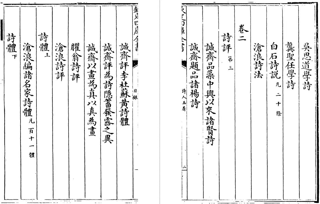 诗人玉屑 二十卷（宋）魏庆之 国学古籍 第4张