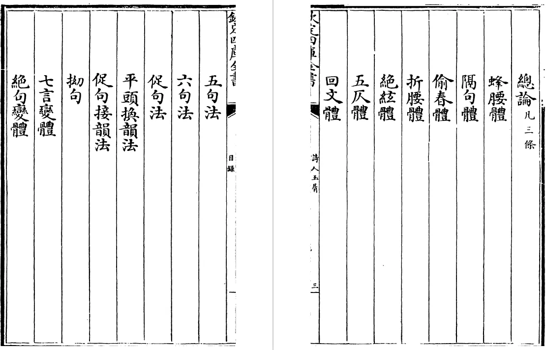 诗人玉屑 二十卷（宋）魏庆之 国学古籍 第5张