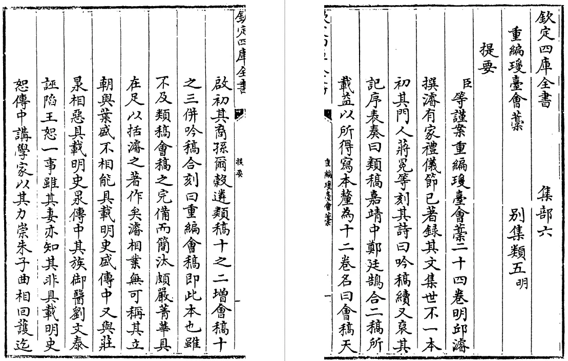 重编琼台藁 二十四卷（明）邱濬 国学古籍 第3张