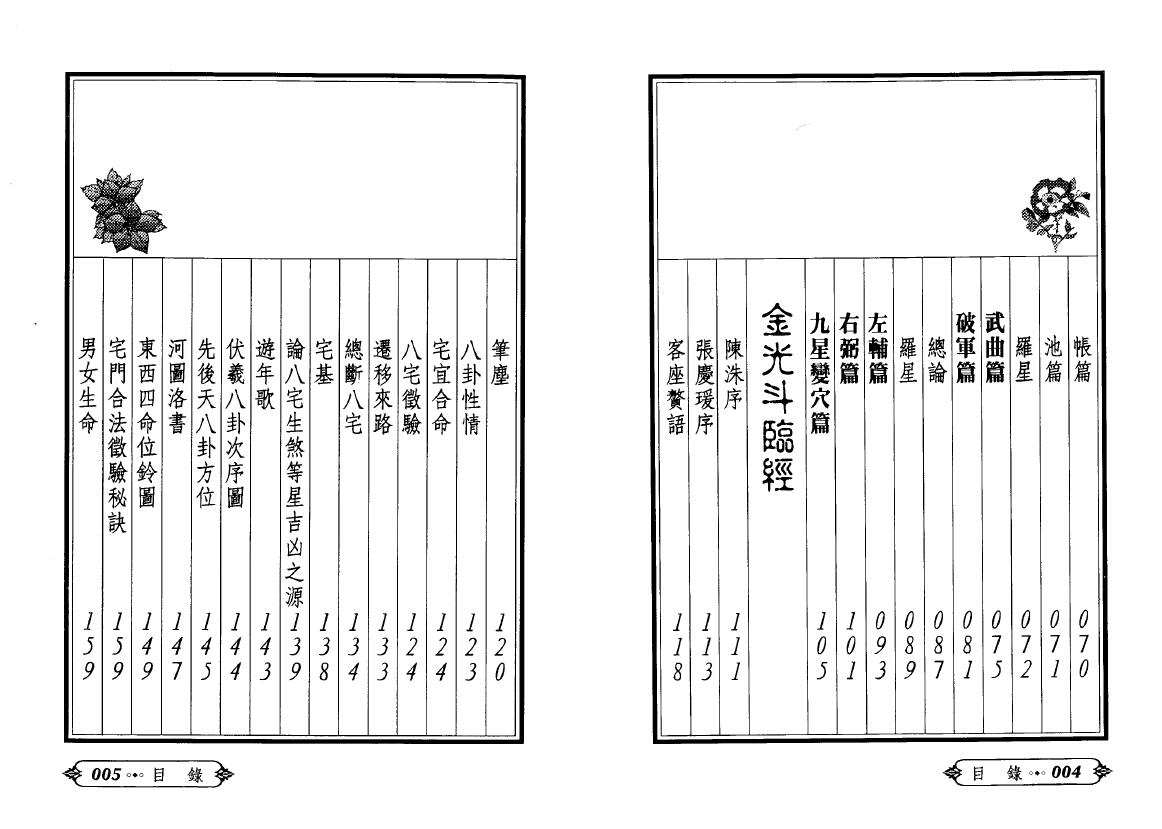 廖平注《廖注撼龙经（附金光斗临经）》 国学古籍 第3张