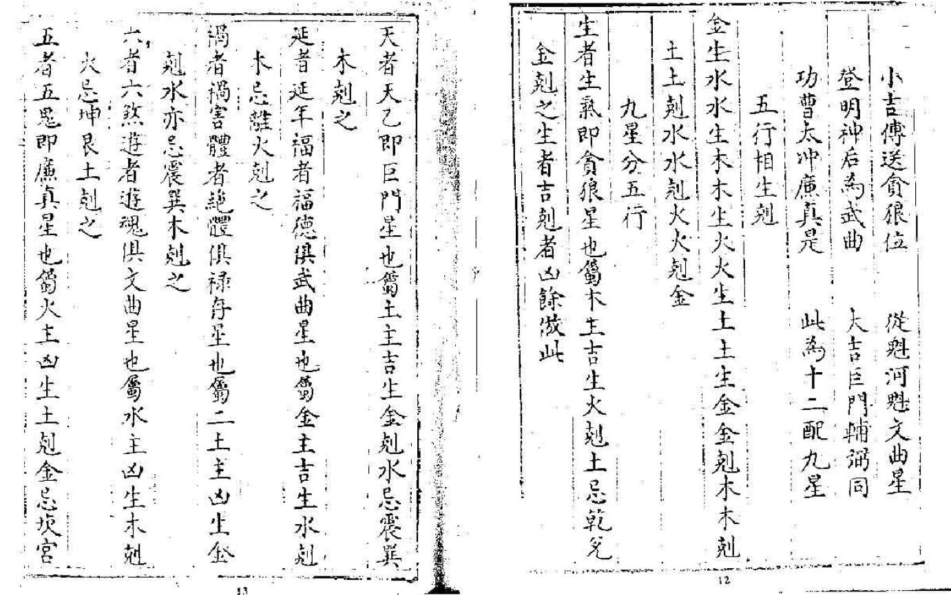 风水古籍《八宅派三元通天照水经》 国学古籍 第6张