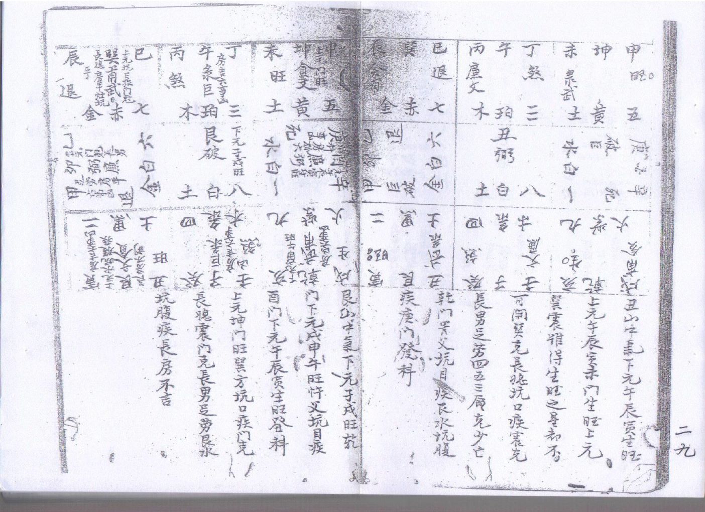 阳