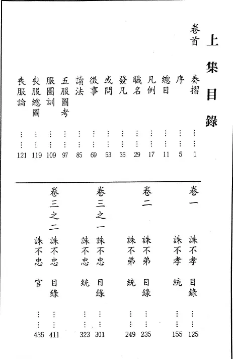 玉定金科辑要（全卷）pdf，高清下载 史部 第2张