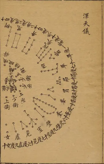 观象玩占 50卷 李淳风撰 附太乙玉鉴风雨全传 1卷 国学古籍 第2张