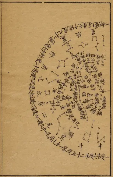 观象玩占 50卷 李淳风撰 附太乙玉鉴风雨全传 1卷 国学古籍 第3张