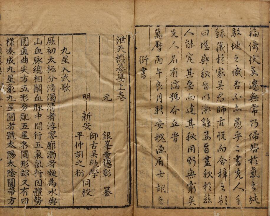 堪舆风水古籍《泄天机纂要》董德彰 国学古籍 第2张