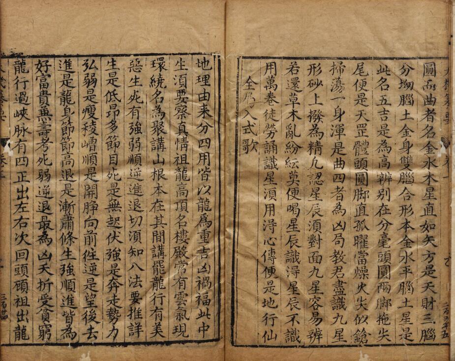 堪舆风水古籍《泄天机纂要》董德彰 国学古籍 第3张