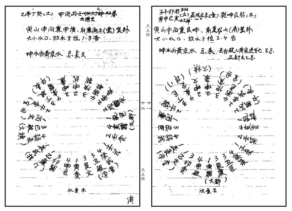 风水古籍：天玉经 精修排版 国学古籍 第4张