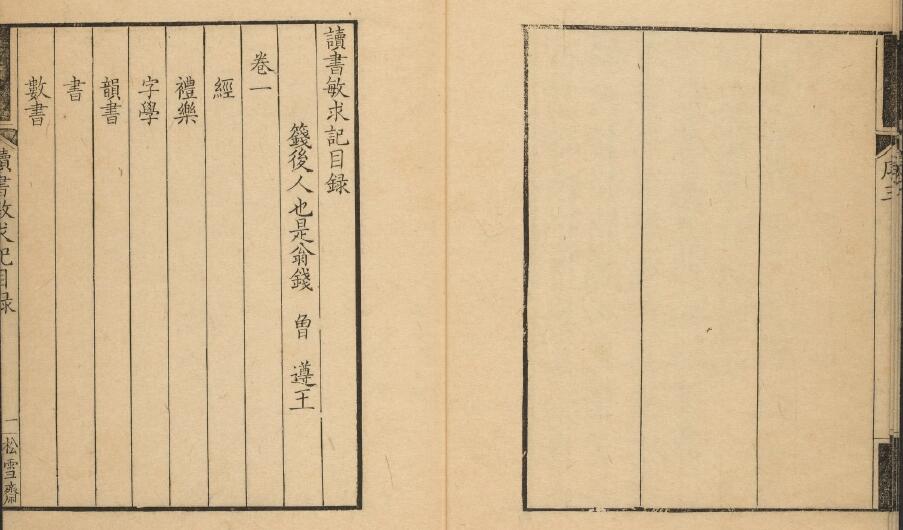 《读书敏求记》4卷 钱曾撰 清雍正4年赵孟升松雪斋写刻本 1726年 史部 第2张