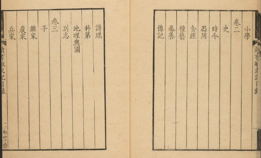 《读书敏求记》4卷 钱曾撰 清雍正4年赵孟升松雪斋写刻本 1726年 史部 第3张