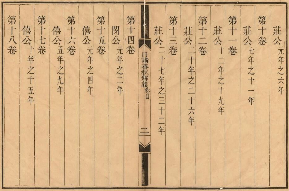 《日讲春秋解义》六十四卷 总说一卷 库勒纳等奉敕编撰 清乾隆二年内府刊本 史部 第3张