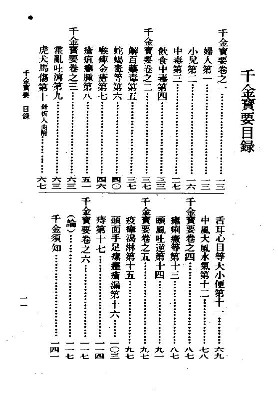 中医古籍整理丛书《千金宝要-孙真人海上方》(宋)郭思 (唐)孙思邈 中医 第3张