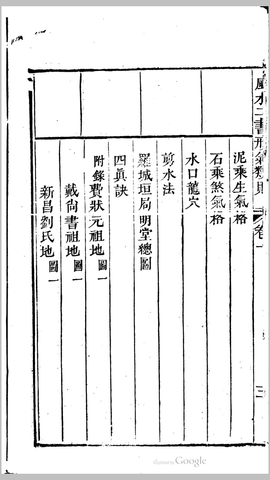 风水