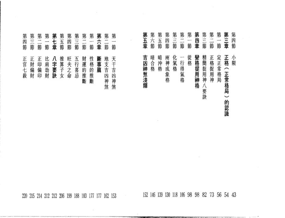 白鹤鸣《八字捉用神》 八字命理 第3张