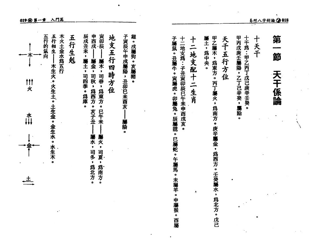 何棰鑨《易经八字新论》 八字命理 第4张
