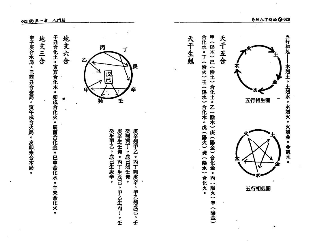 何棰鑨《易经八字新论》 八字命理 第5张