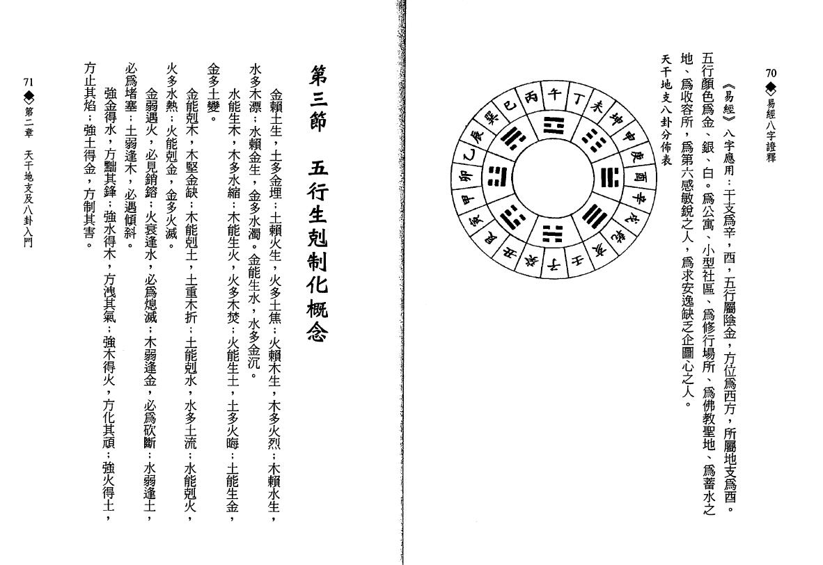 何棰鑨《易经八字证释》 八字命理 第6张