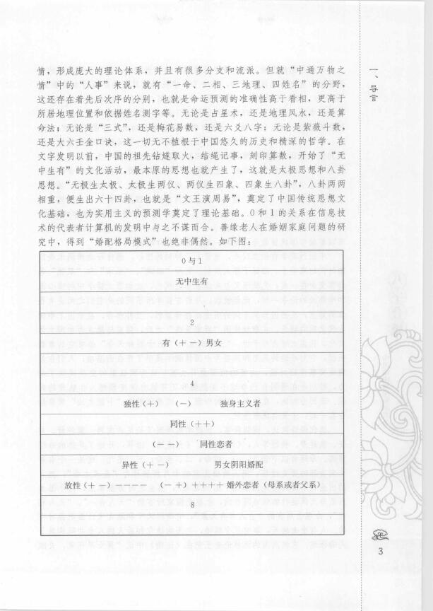 善缘老人《八字合婚 中国传统婚配预测方法》 八字命理 第5张