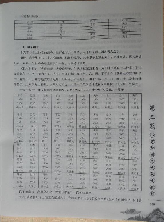 何荣柱《八字神测改运转运教程》 八字命理 第6张