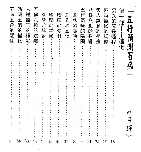 徐宇辳：五行预测百病 八字命理 第2张