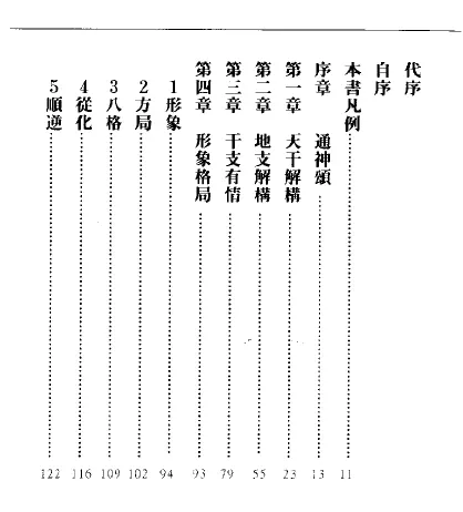 易天生：滴天髓命例解密古今释法 八字命理 第2张