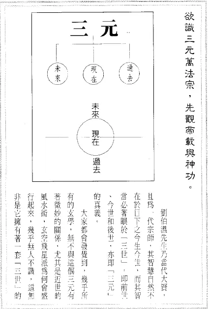 易天生：滴天髓命例解密古今释法 八字命理 第3张