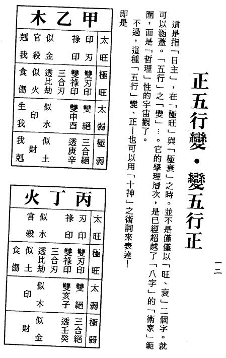 梁湘润：滴天髓子平真诠今注 245页 八字命理 第4张