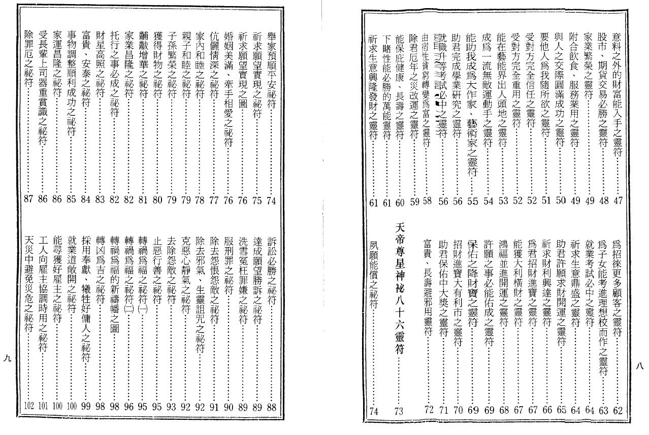 草芦主人《符咒神法通灵秘笈》 易学 第3张