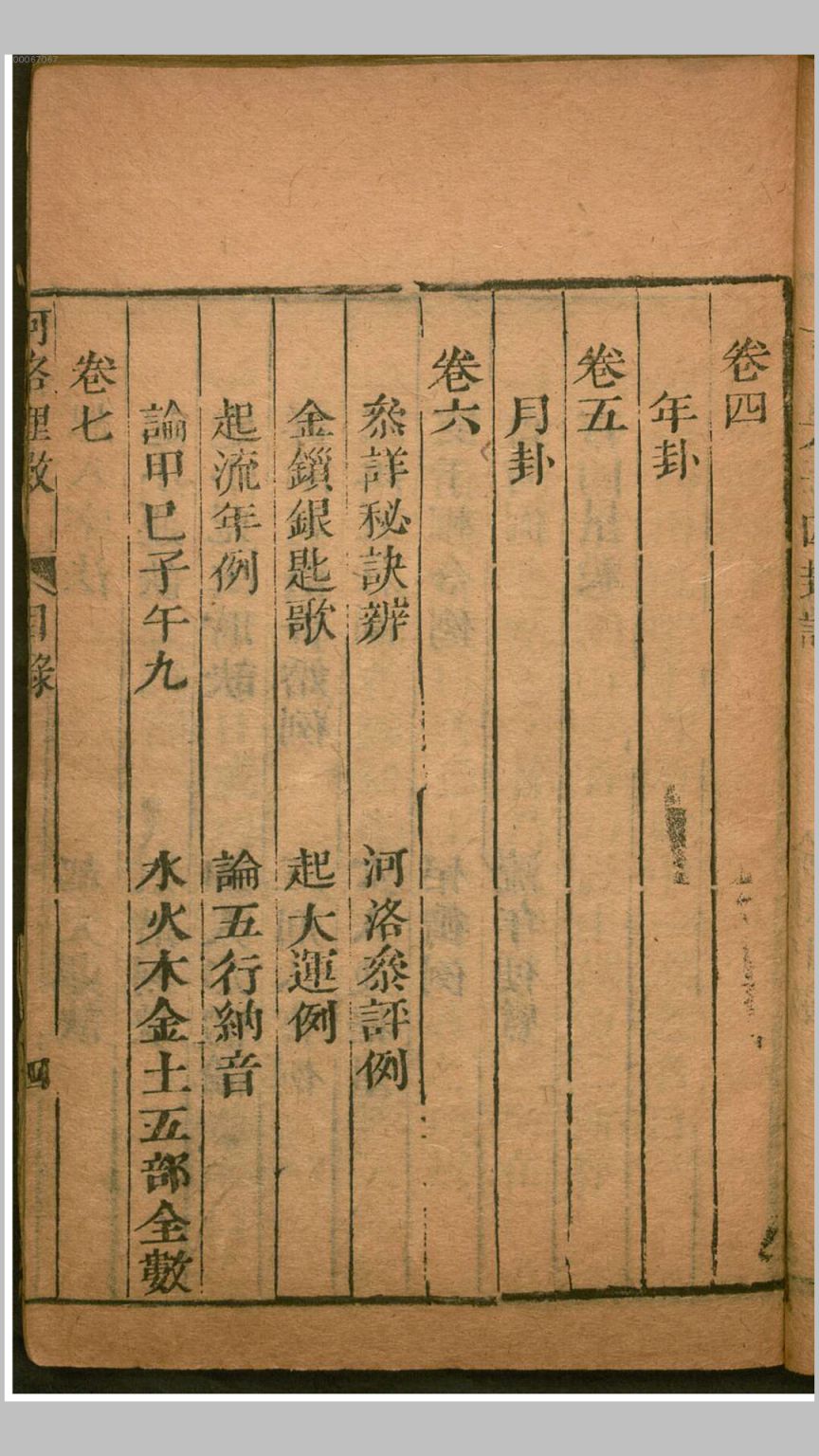 河洛