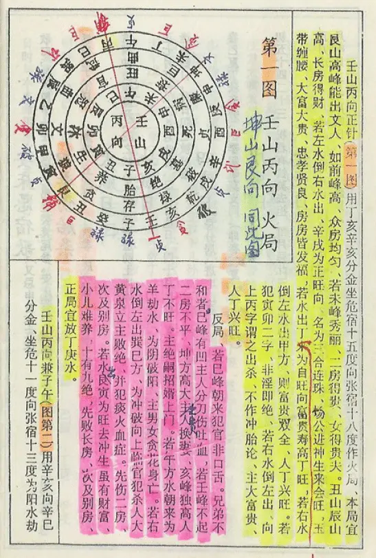 杨筠松 -七十二局批注 堪舆阳宅 第4张