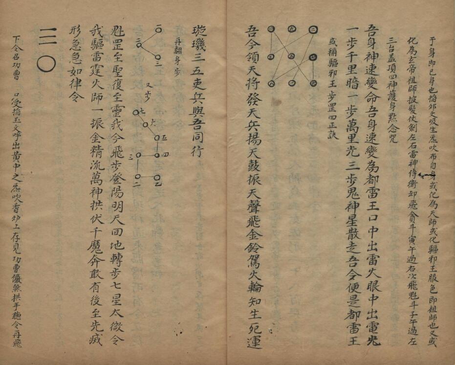 清微灵宝登坛密旨 八十余页 古本 易学 第5张