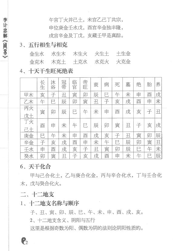 李计忠《周易玄空大卦例解》 易学 第4张