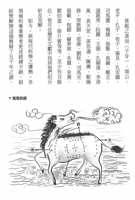 王唯工《河图洛书新解》186页 易学 第4张