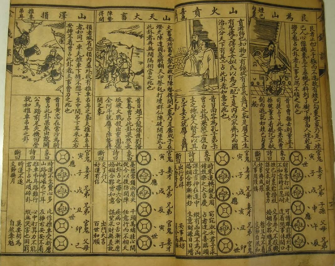 易学古籍《六十四卦金钱课》 国学古籍 第5张