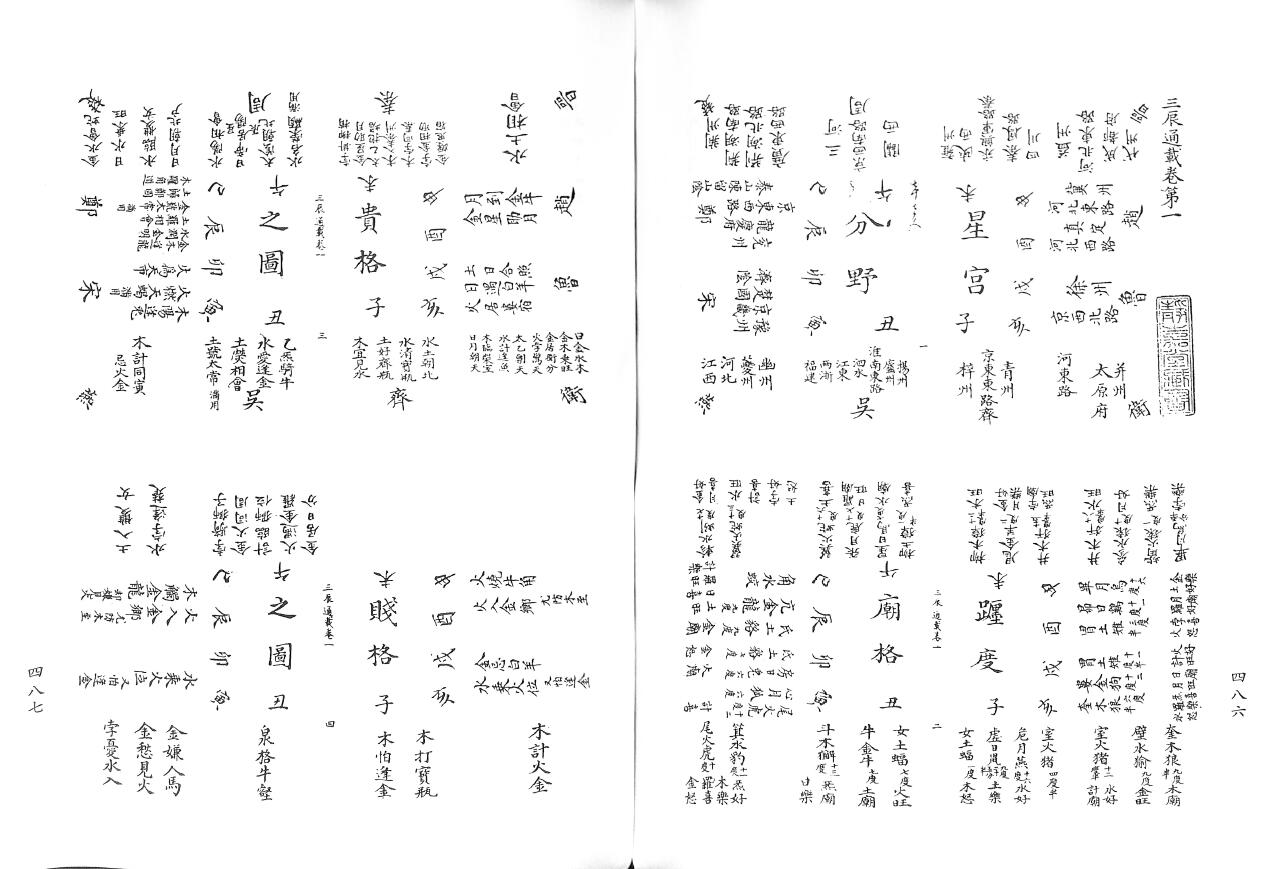 七政四余古籍《三辰通载》 宋钞本[宋]钱如璧撰 国学古籍 第3张