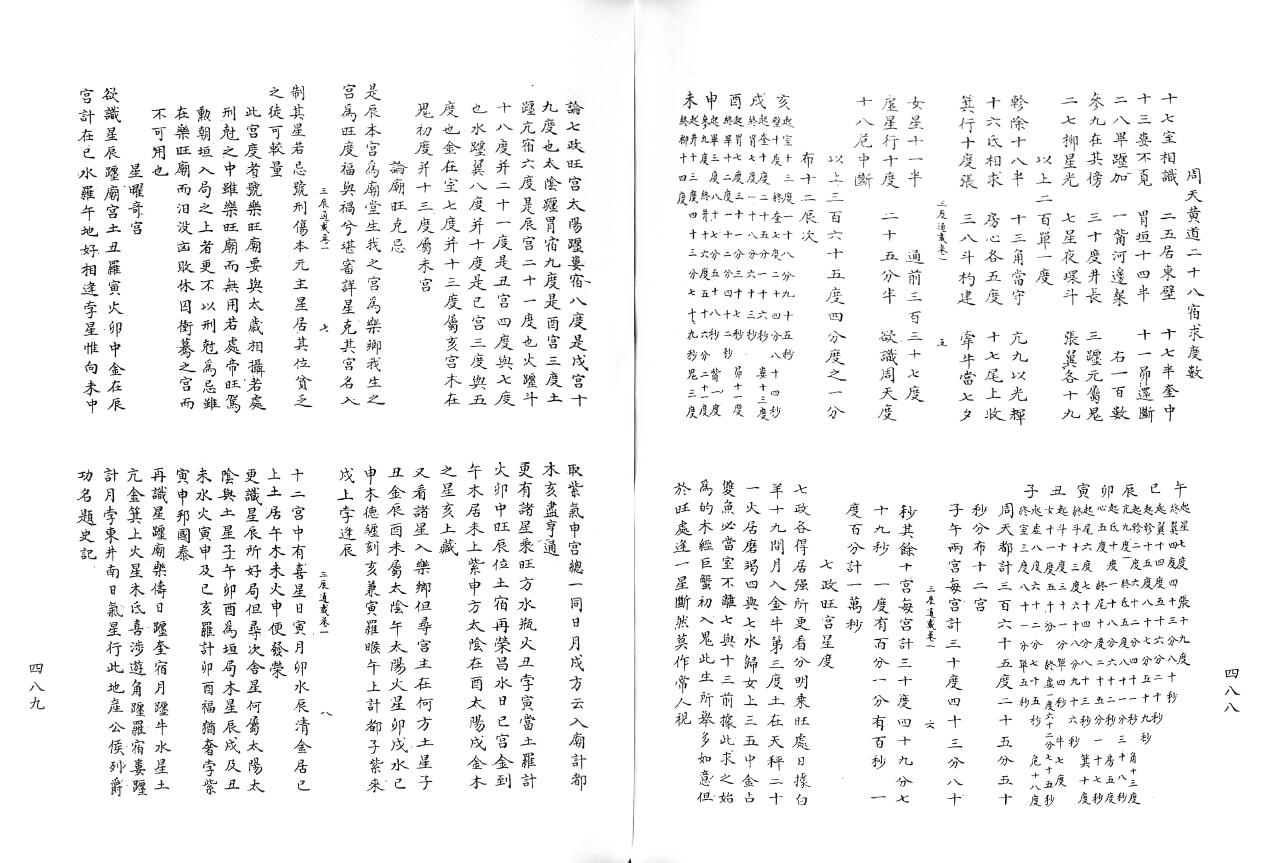 七政四余古籍《三辰通载》 宋钞本[宋]钱如璧撰 国学古籍 第4张