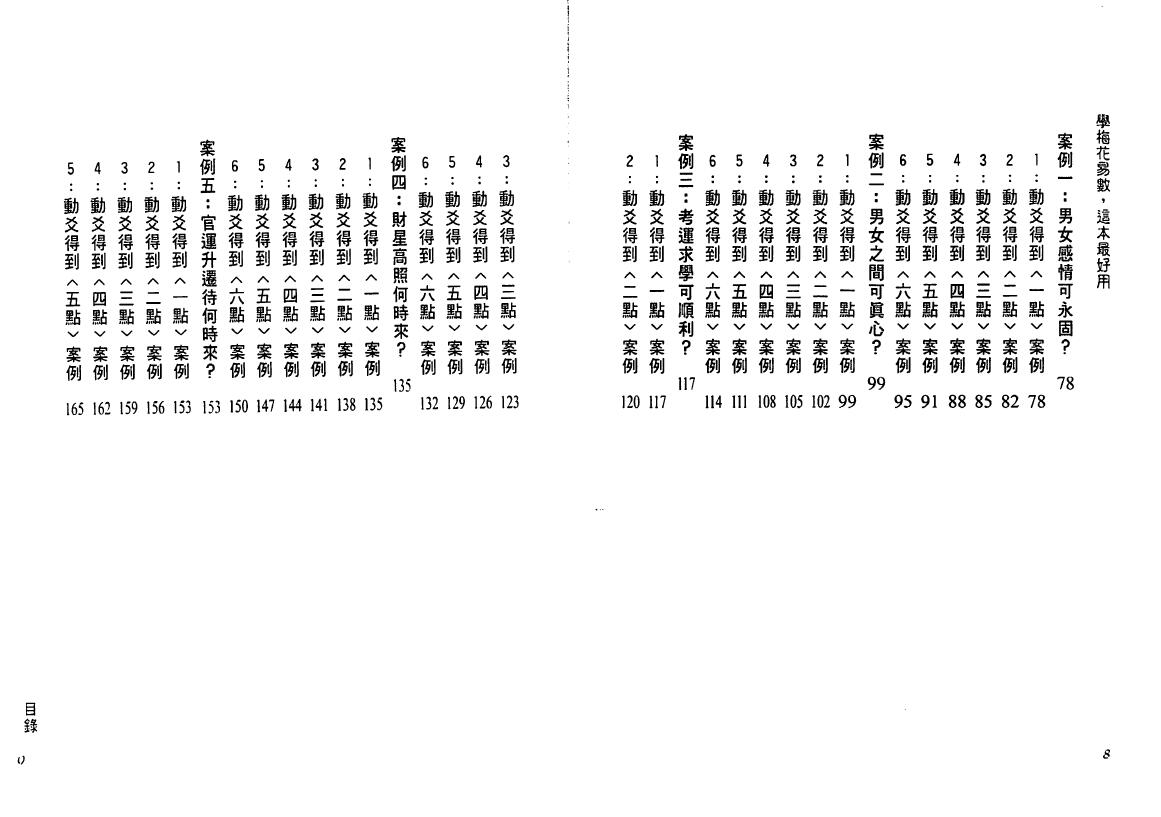 陈哲毅《学梅花易数这本最好用》 易学 第3张