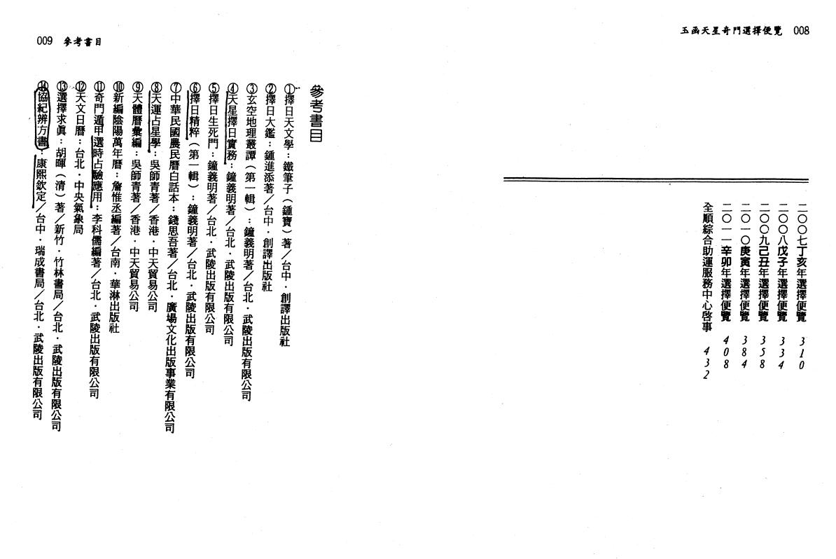 陈泱承《玉函天星选择便览》上下册 奇门三式 第4张