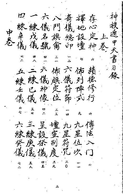 奇门古籍《神授遁甲天书》 国学古籍 第1张