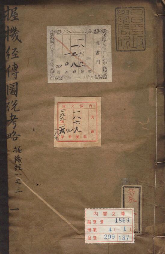 《握机经》三卷《握机纬》十五卷 明.曹胤儒辑 明末刻本 国学古籍 第1张