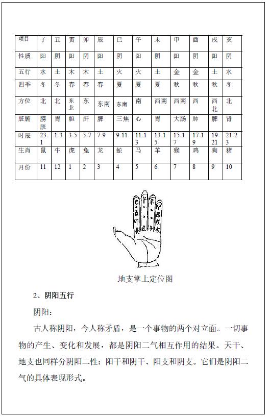 澹泊居士 江远 神算绝学《金口预言》 奇门三式 第6张