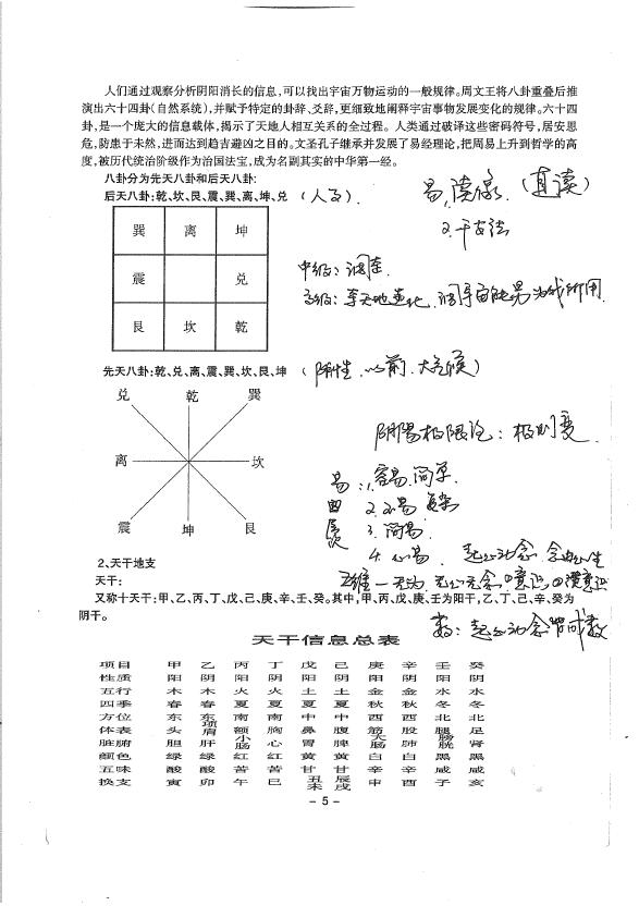 东方宇龙《金口奇门特训班面授教材》 奇门三式 第3张